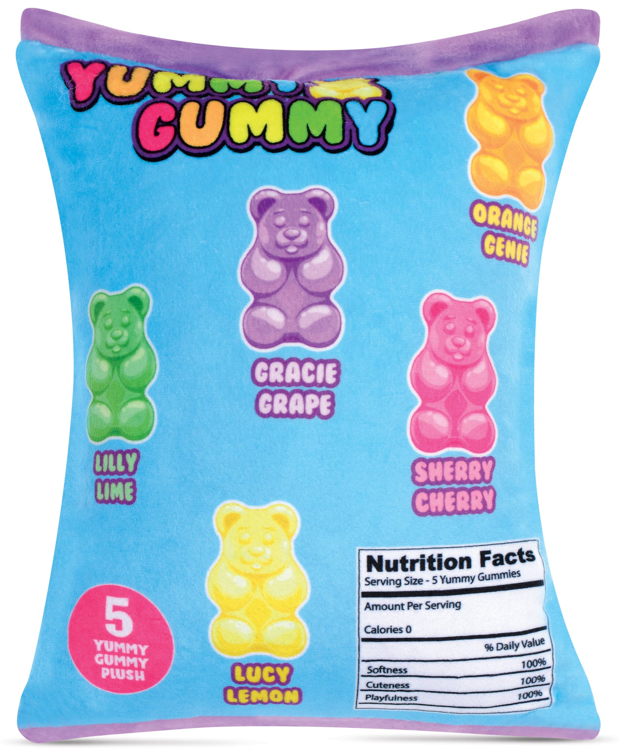 Iscream Yummy Gummy Scented Plush Surprise