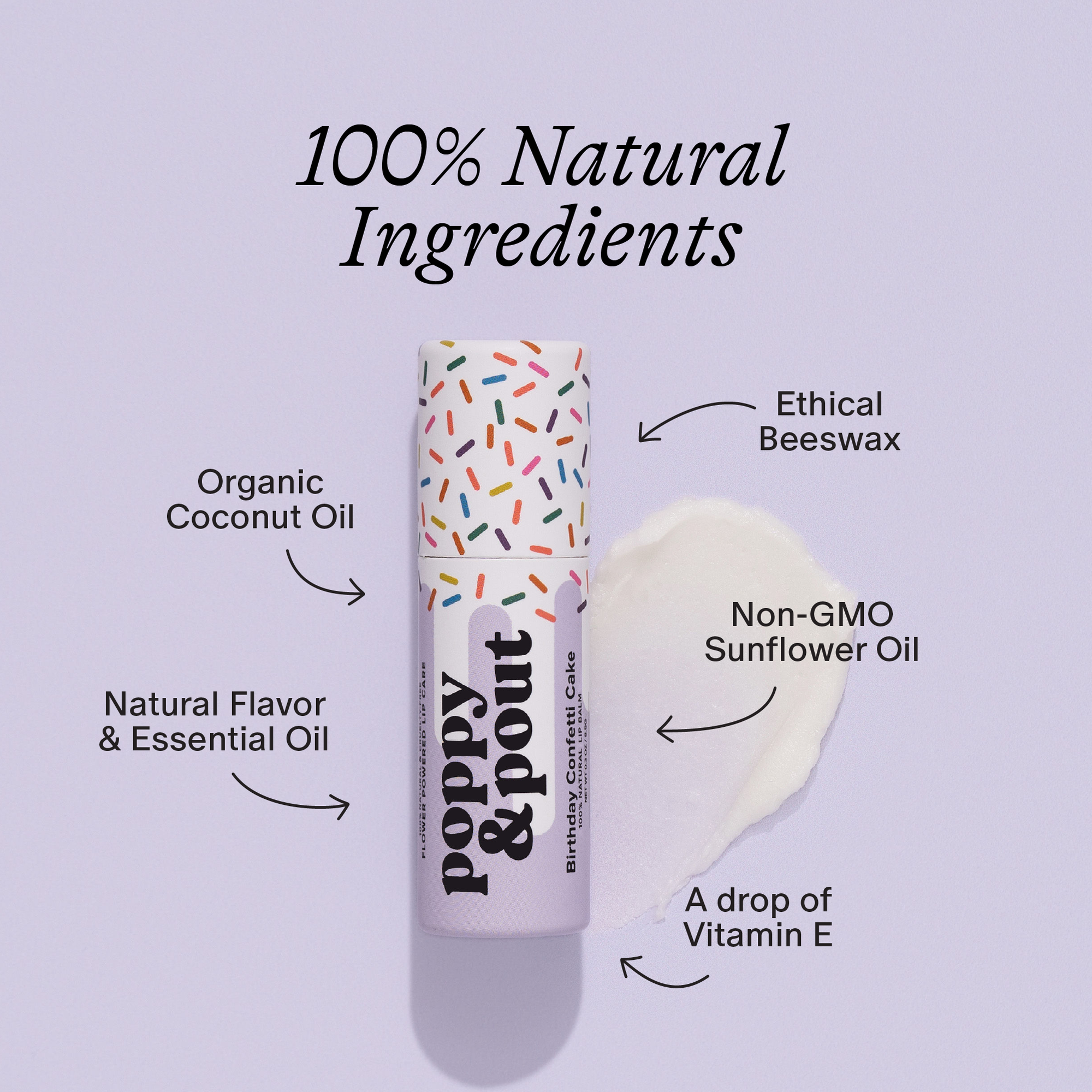 Poppy & Pout Lip Balm - Purple Birthday Confetti Cake