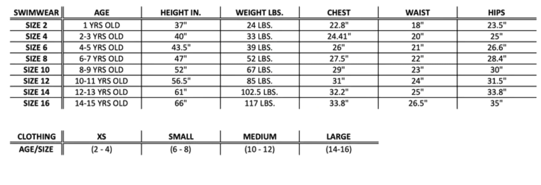 Little Peixoto Logan Mini Dress- Eucalyptus-Size 6/7 - Everything But The PrincessLittle Peixoto