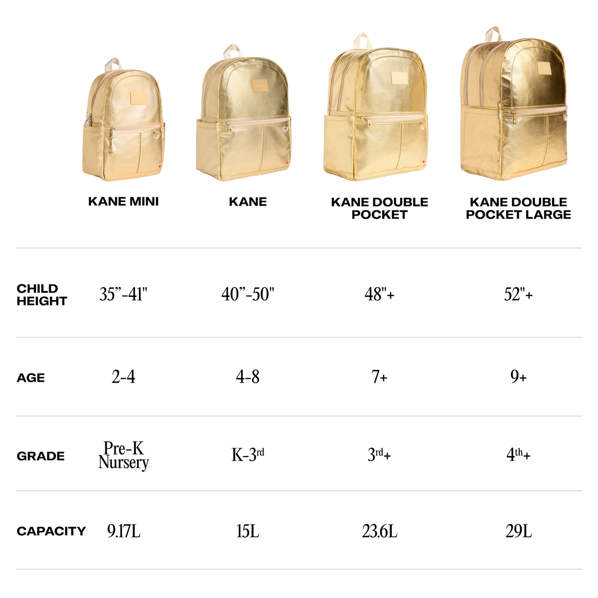 state backpack measurements and size guide